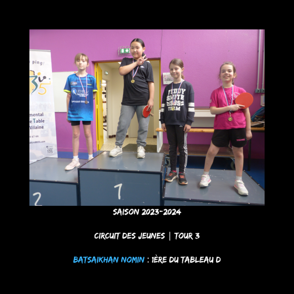 Circuit Jeunes | Tour 3