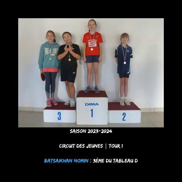 Circuit Jeunes | Tour 1